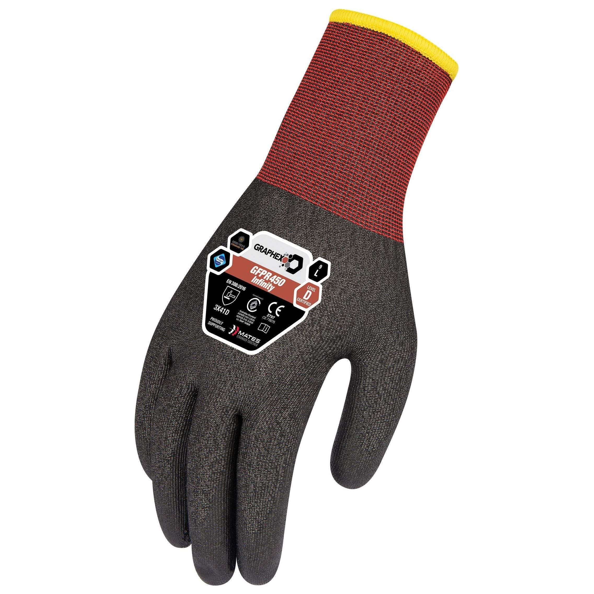 Force 360 Graphex Infinity Synthetic Gloves (Carton of 144 Pairs) (GFPR450) - Image 2