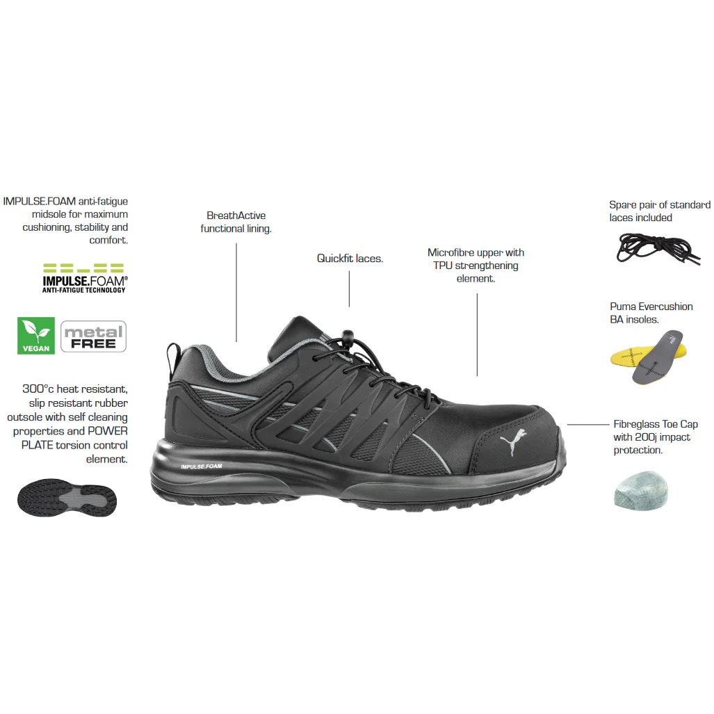 Puma Motion Cloud Range Push Fibreglas Toe Lace Up Safety Shoe (644577) (Pre Order) - Image 2