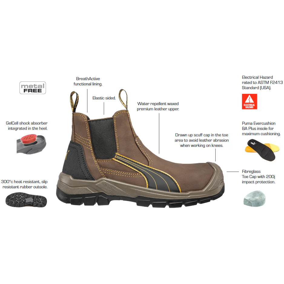 Puma Scuff Cap Range Tanami Fibreglass Toe Slip On Safety Boot (630267) (Pre Order) - Image 2