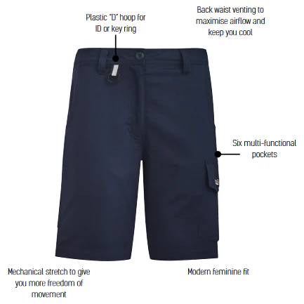 Syzmik Womens Rugged Cooling Vented Short (ZS704) - Image 5
